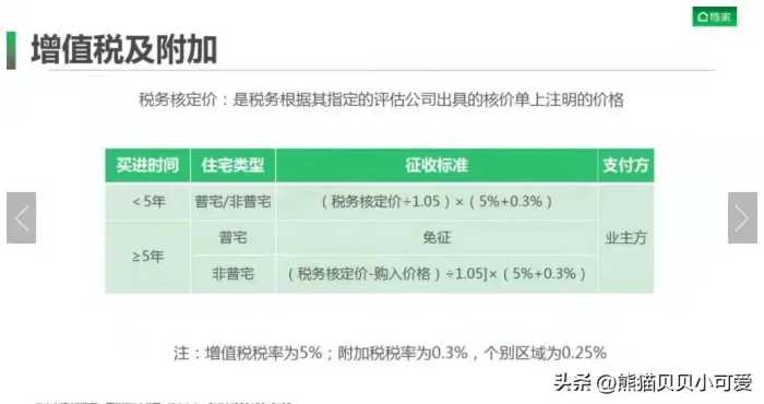 中国两大头部一线城市，先后宣布调整优化购房政策，该如何解读？