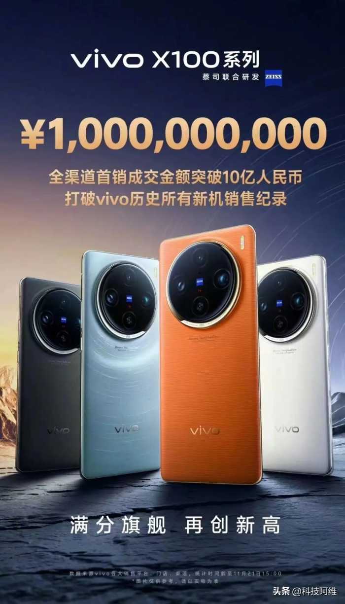 6小时卖出10亿元，16GB+1TB+120W+IP68防水，如今无奈变相降价