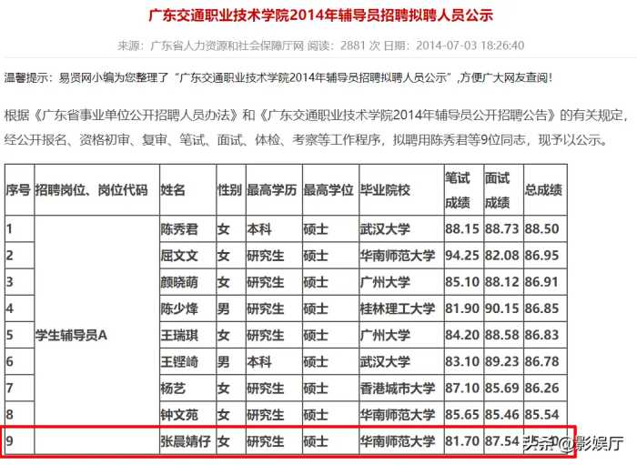 卓处长“车震”风波发酵，更多细节曝光，张女士被扒得一干二净