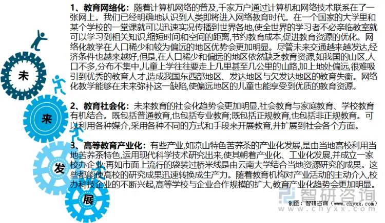 2021年中国教育行业发展现状及未来发展趋势分析「图」