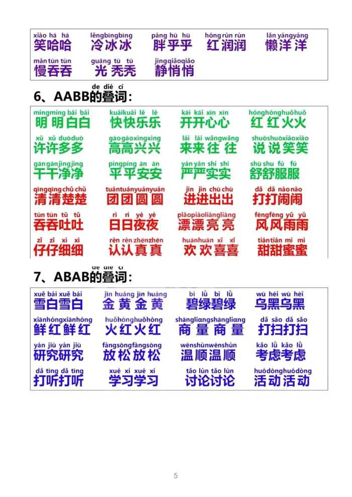 一年级上册语文词语积累，增加孩子知识储备，学好小学语文！