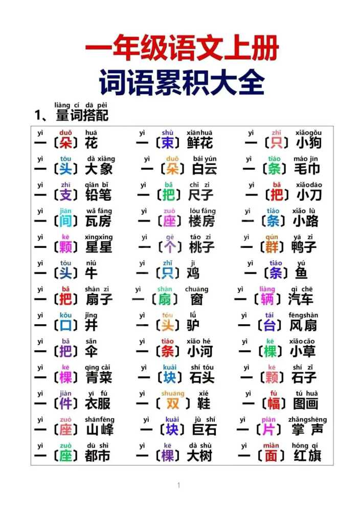 一年级上册语文词语积累，增加孩子知识储备，学好小学语文！