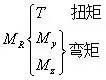 内力、应力、应变的具体概念