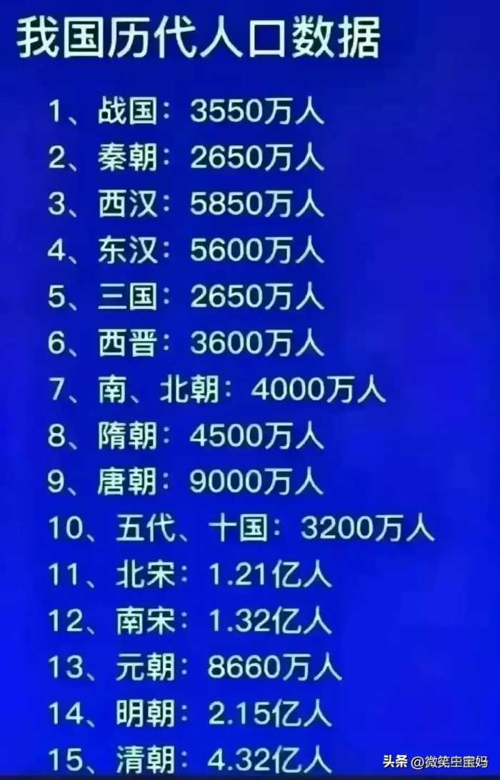 10大央国企薪资，有人整理出来了，家长再忙也要收藏给孩子看。