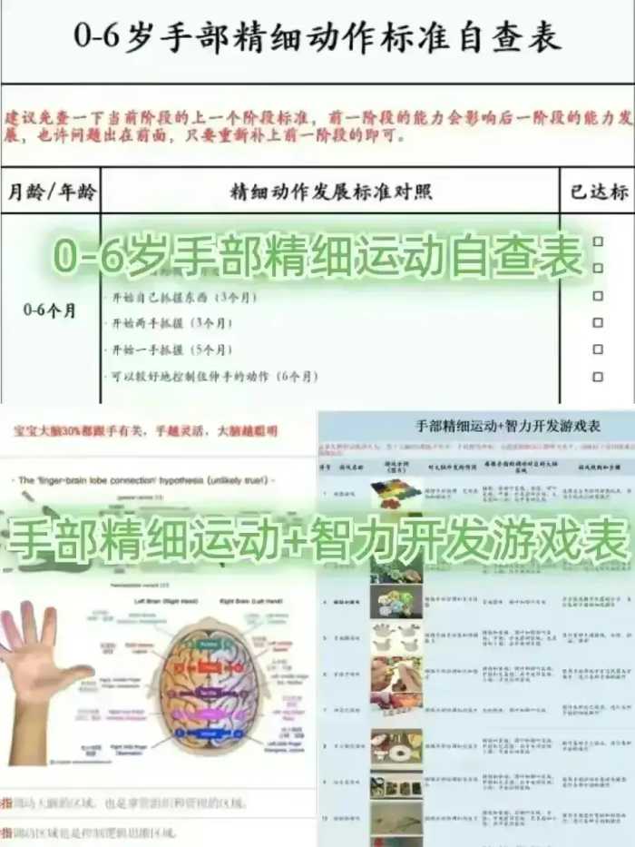 惯子如“杀子”！人民日报给的：儿童家务年龄对照表