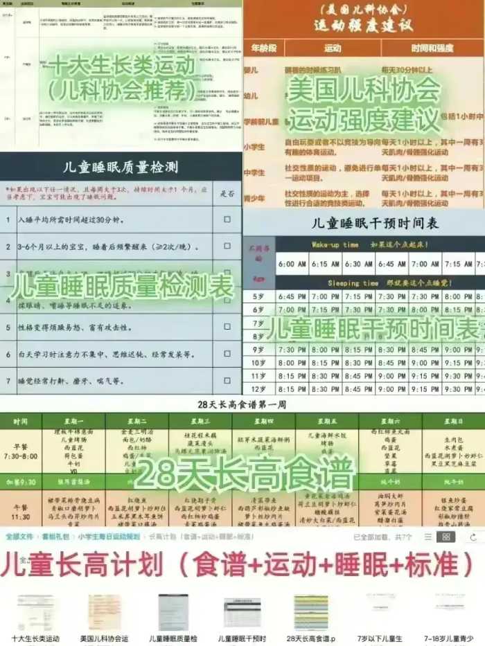 惯子如“杀子”！人民日报给的：儿童家务年龄对照表